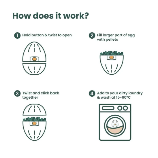 Reusable Laundry Washing Egg - 70 Washes - Eco Earth Market